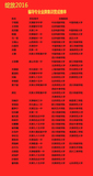 2016编导